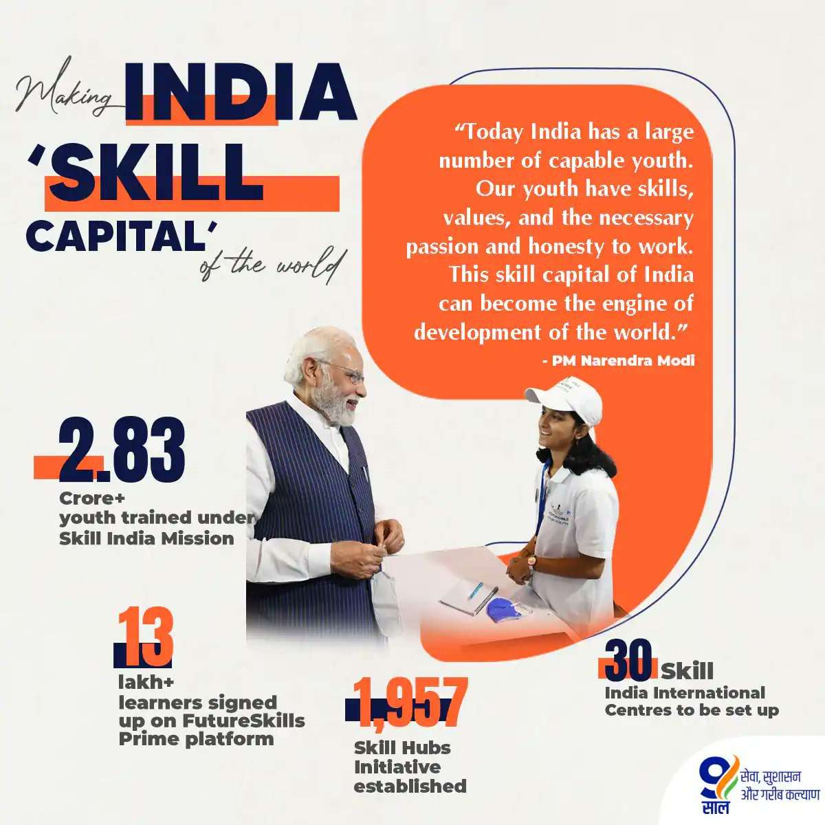 why-is-skills-india-mission-important--2