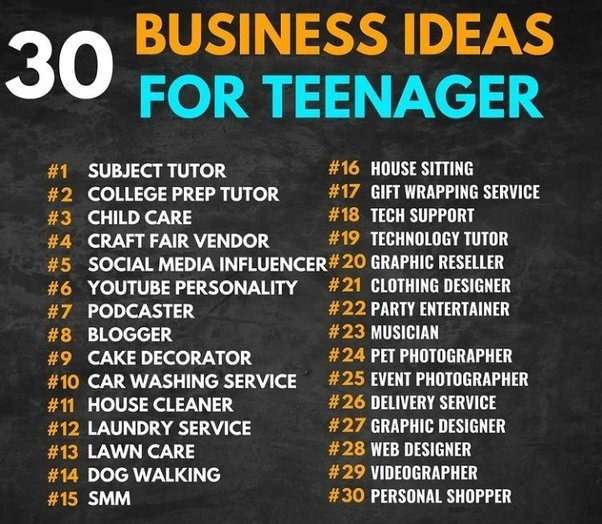 12-innovative-business-ideas-you-need-to-try-in-2021-0