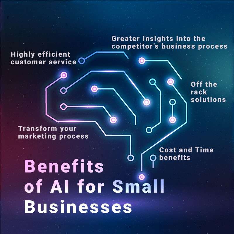 benefits-of-artificial-intelligence-in-business-0