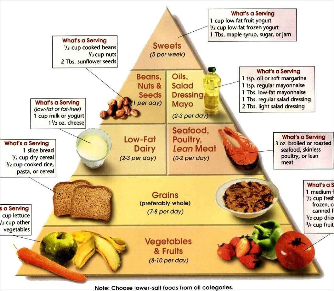 weight-loss-diet-chart-for-male-0